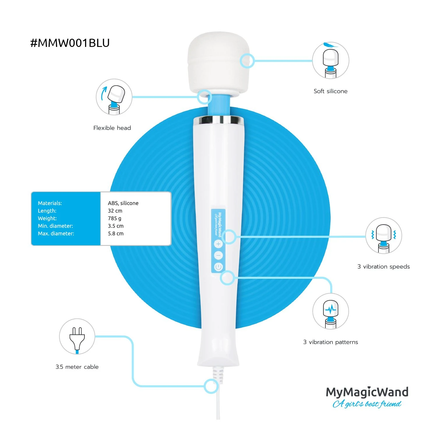 Blauer MyMagicWand mit Kabel, Steckerbetrieb und Druckknöpfen im Griff