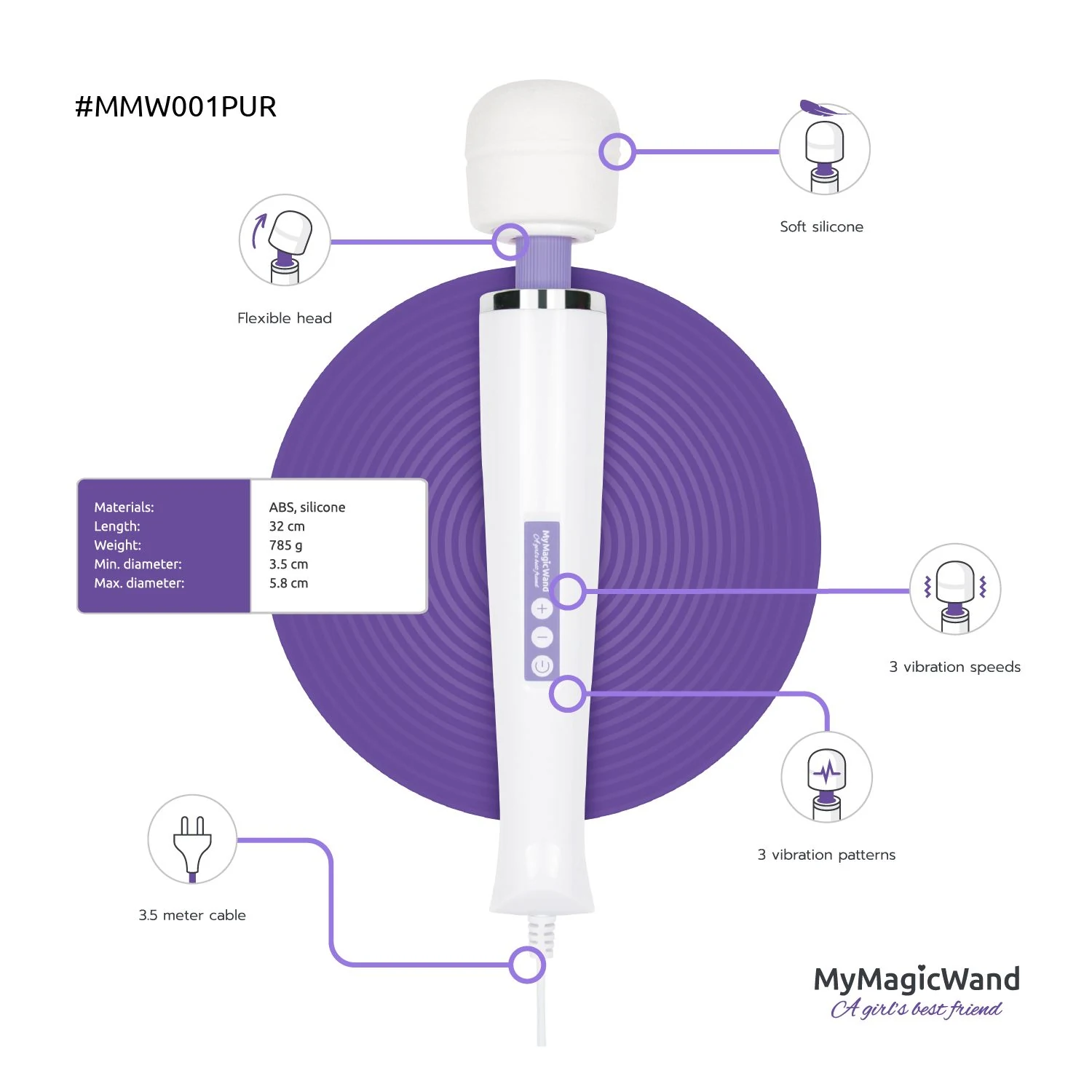 MyMagicWand mit extra starken Vibrationen