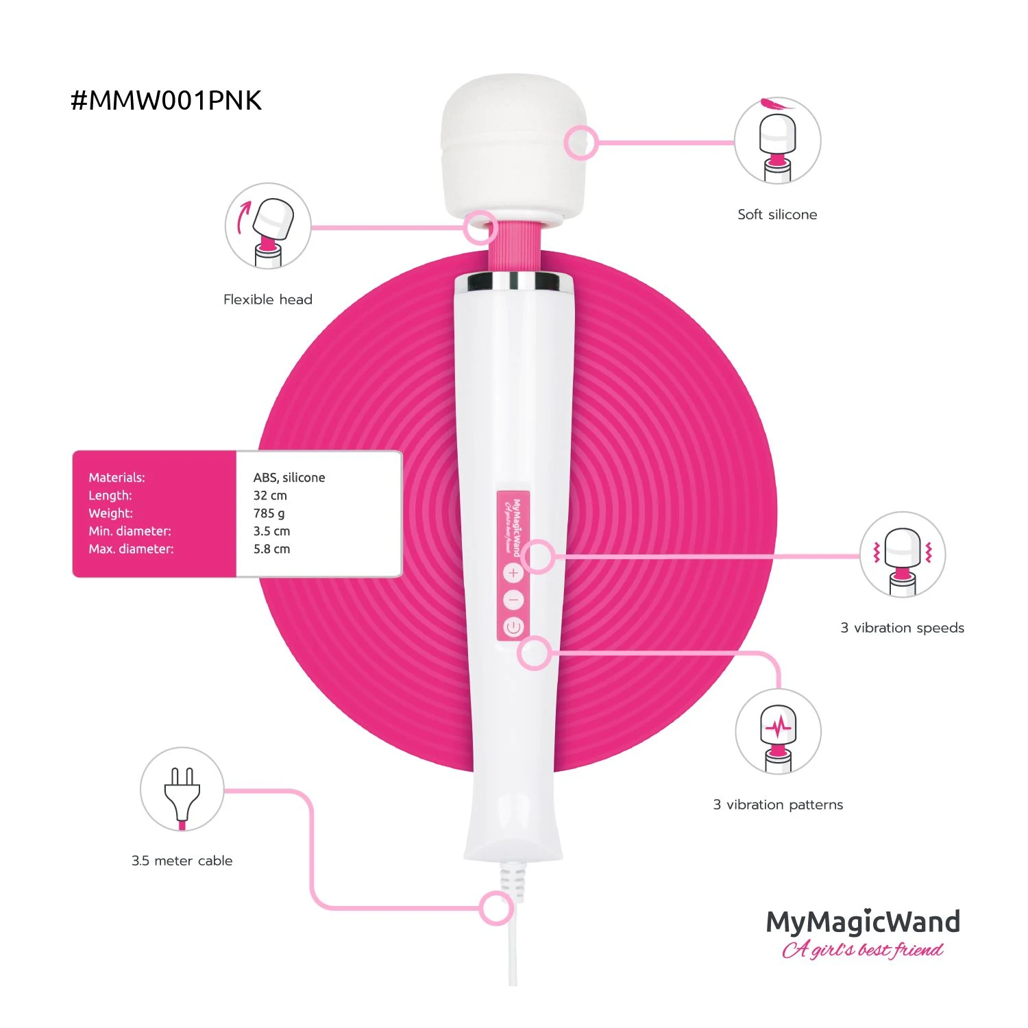 Wand Vibrator Rosa mit langem 350 cm Kabel von MyMagicWand