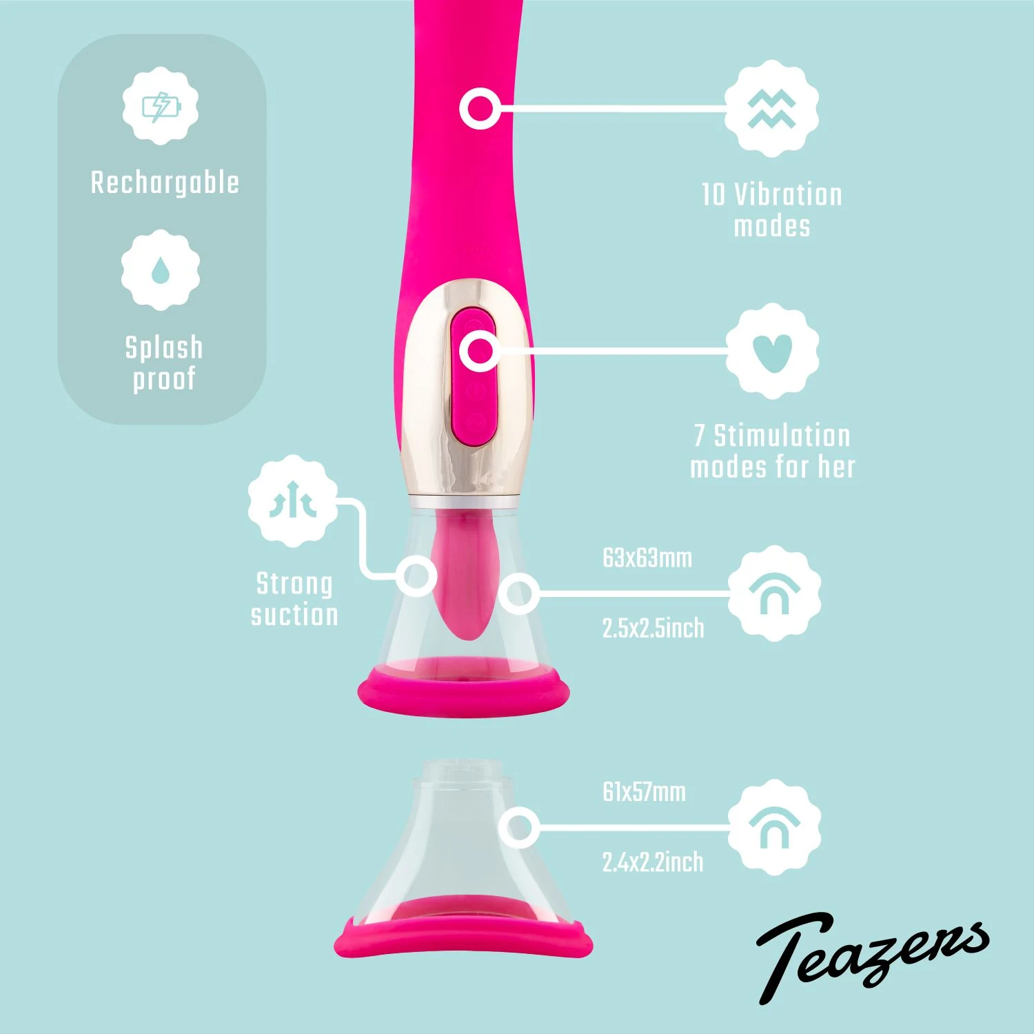 Teazers Pleasure Pump mit maximalem Durchmesser von 40 mm
