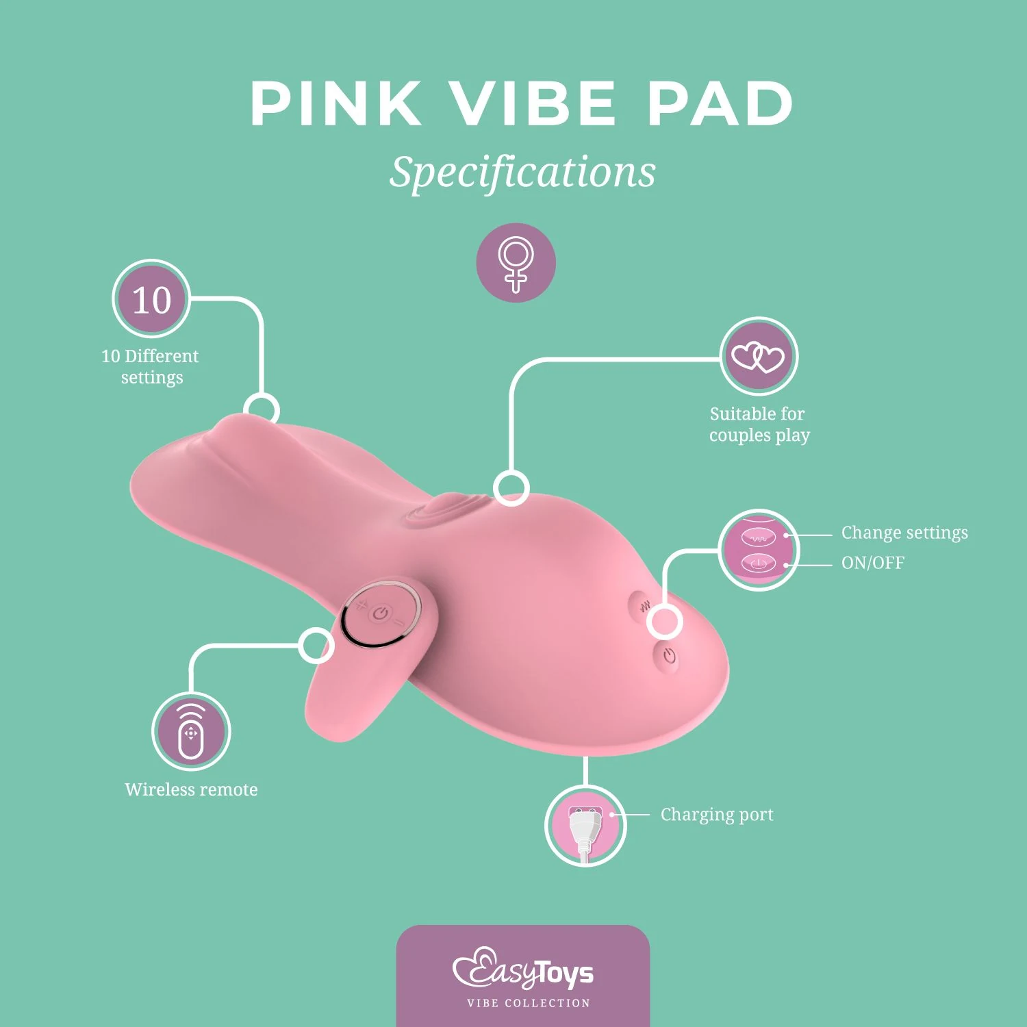 Vibrationspad mit Fernbedienung in Rosa für variierende Vibrationen