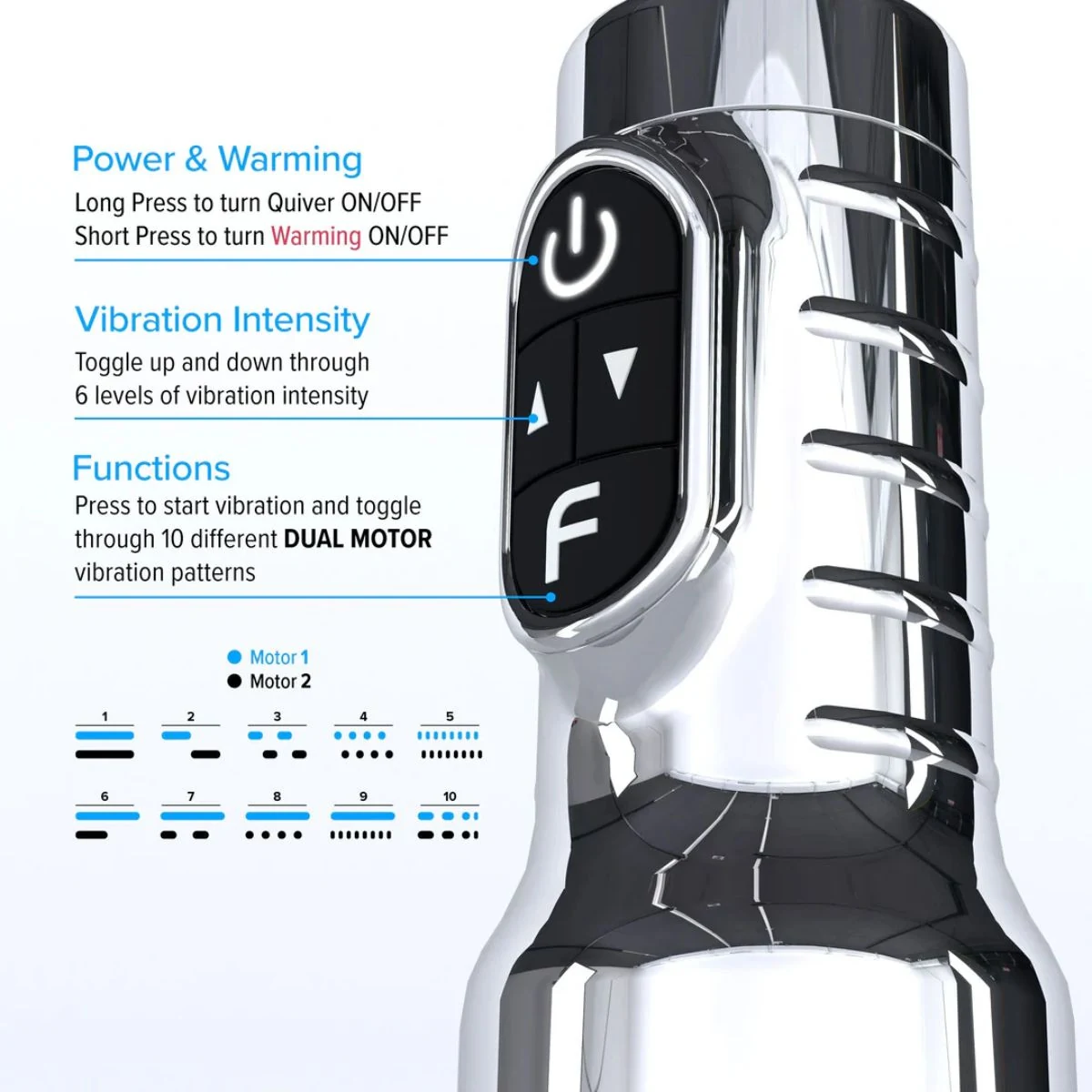 Rosa Masturbator von Fleshlight für Penis-Stimulation mit Vibration