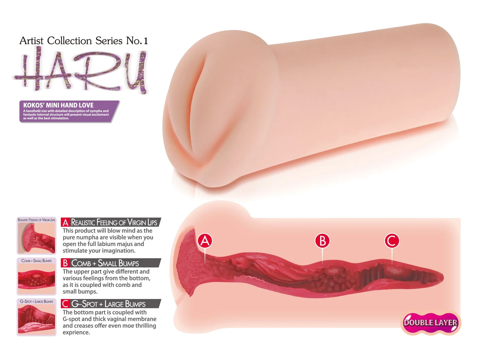 Beige künstliche Vagina Haru Masturbator für Penis-Stimulation